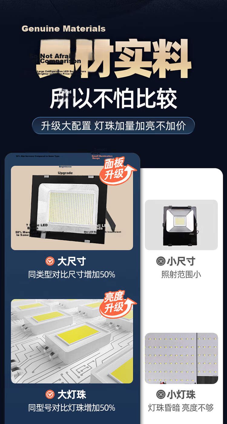 Heart Lock LED Floodlight Outdoor Lighting Waterproof Garden Light Ultra-Bright High-Power Construction Site Factory Spotlight Room Searchlight 12