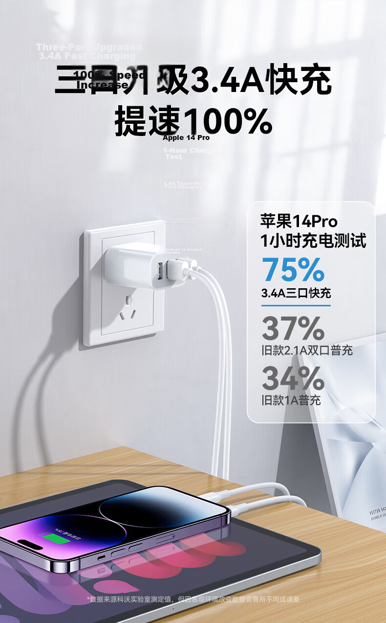 KOVOL Charger Head 5V2.1A Dual-Port USB Charger Plug Multi-Port Fast Charging Compatible with 5V1A for Apple Huawei Xiaomi Samsung OPPO Android Phones And Tablets Universal 3