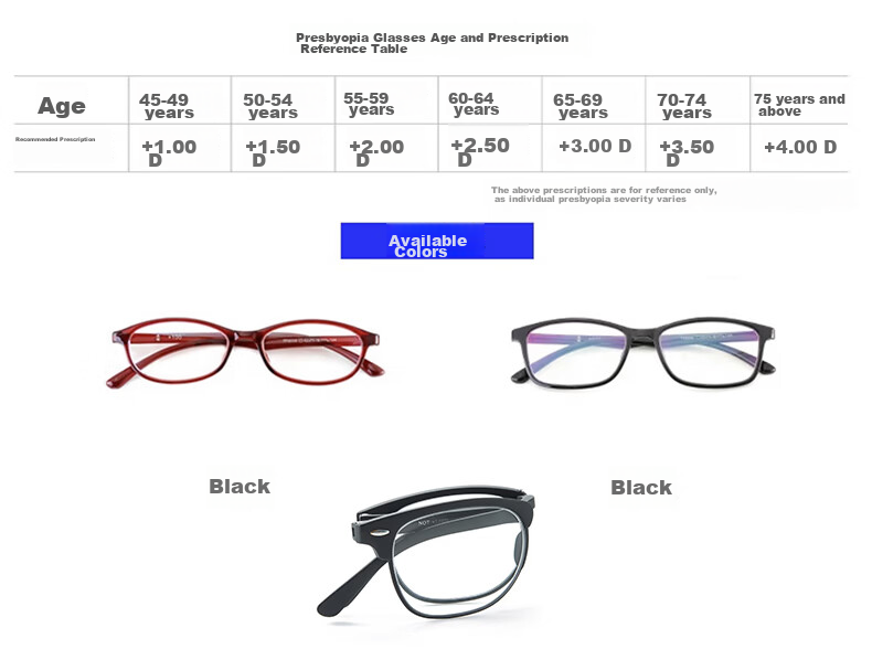 Nianqingtai Anti-Blue Light Reading Glasses, Tianfu Series, for Men And Women, High Definition Ultra-Light Presbyopic Glasses for Middle-Aged And Elderly, TF8008+350 Degrees 20