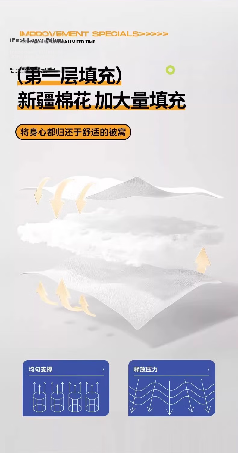 Nanjiren Class A Cotton Mattress, Xinjiang Cotton Bedding for All Seasons, Foldable Soft Pad for Home Use, 180*200cm 7