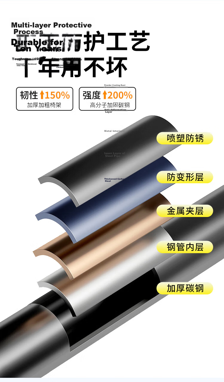 Suncojia Outdoor Folding Table Egg Roll Table Portable Long Table Folding Table | 90*60CM | 2-4 People | Outdoor 5