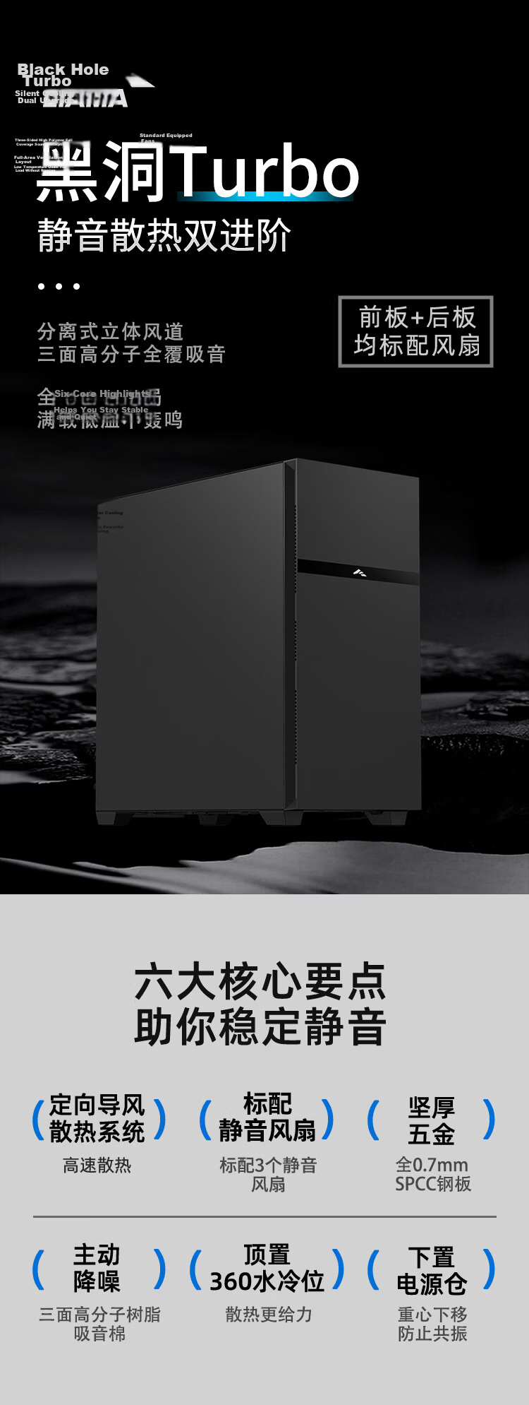 SAMA Black Hole TURBO Black Active Noise-Cancelling PC Case with 3 Standard Fans, Triple-Sided Soundproof Cotton, 20Gbps TYPE-C Port 2