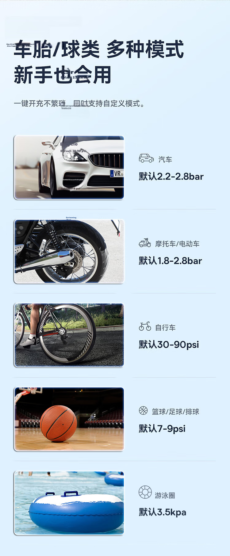 Baseus Car Inflator Pump Pro Mini Wireless Electric Air Compressor for Car Bicycle Compatible with Xiaomi YU7 13