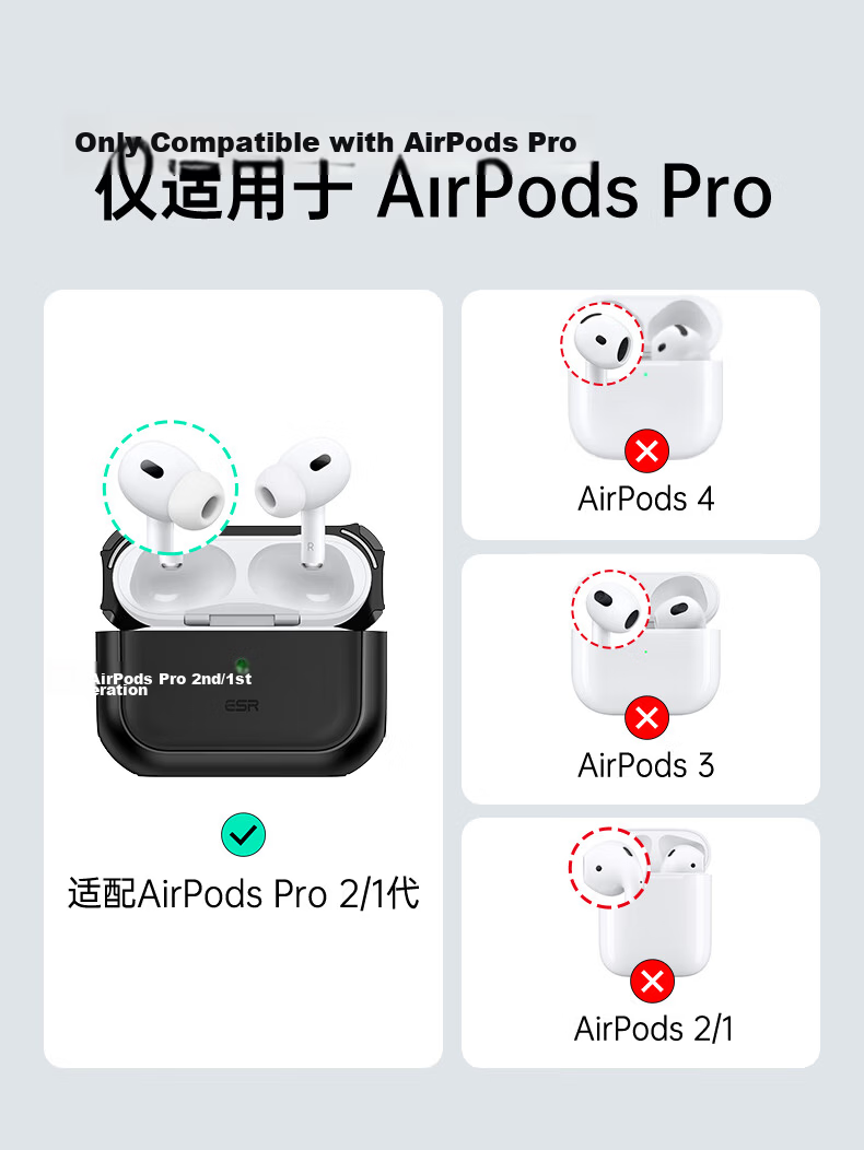 ESR AirPods Pro 2 Case Compatible with Apple 2nd Gen Earphones MagSafe Magnetic Wireless Bluetooth Earbuds Anti-Slip Drop Protection Shell 3