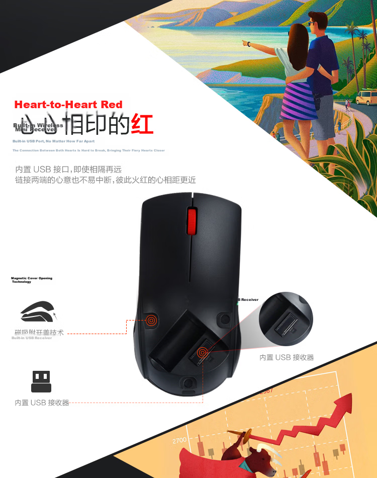Lenovo Wired Mouse, Office Mouse, Lenovo Dahongdian M120Pro Wired Mouse, Laptop And Desktop Mouse 5