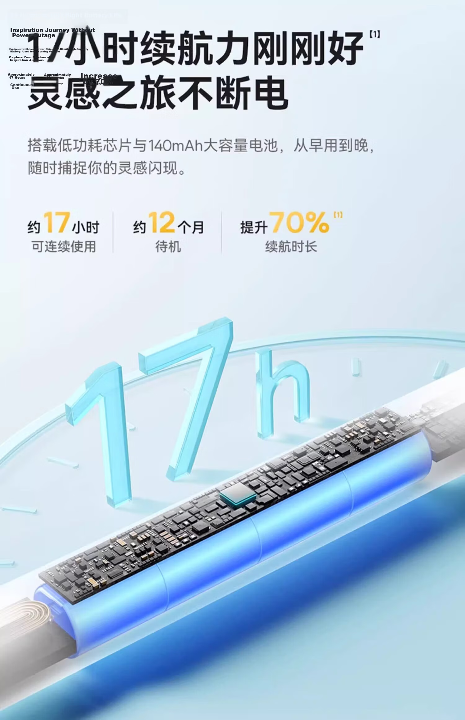 Baseus Capacitive Stylus Pen for iPad Apple Pencil [Light Display Fast Charging] Compatible with 2026 Pro/Air/Mini/iPad 11 Touchscreen Handwriting Pen Apple Pencil 2nd Generation 9