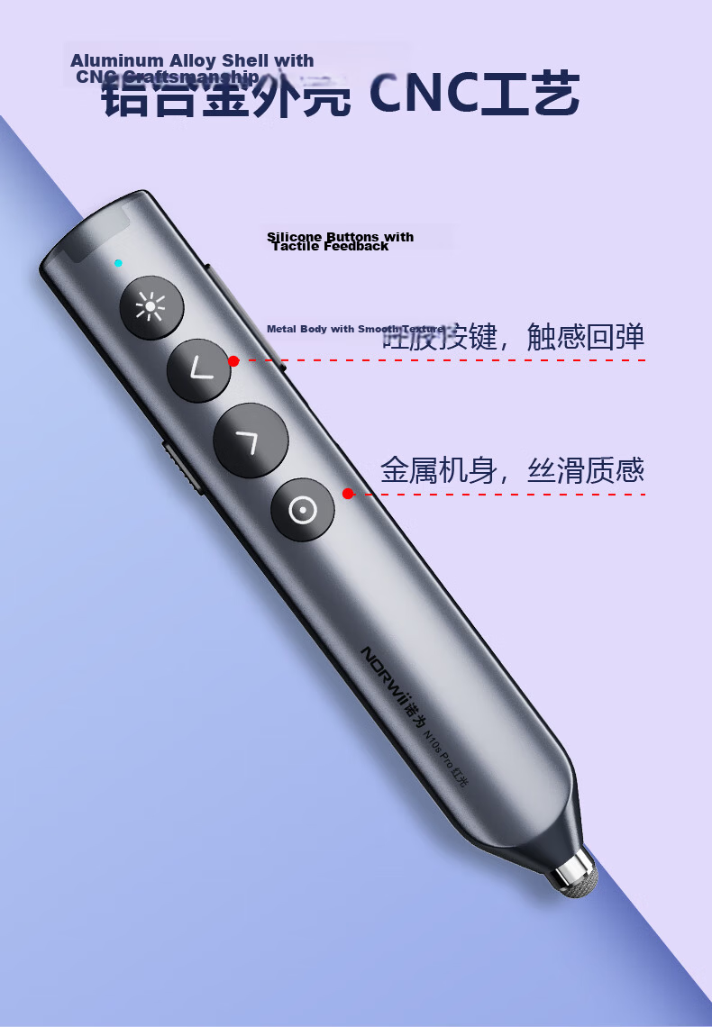 Nuowei Bluetooth Laser Pointer PPT Clicker Teacher Electronic Page Turner Digital Physics Dual Laser LED LCD Screen Seewo Whiteboard Honghe N95s BLE Dual-Head Version 6