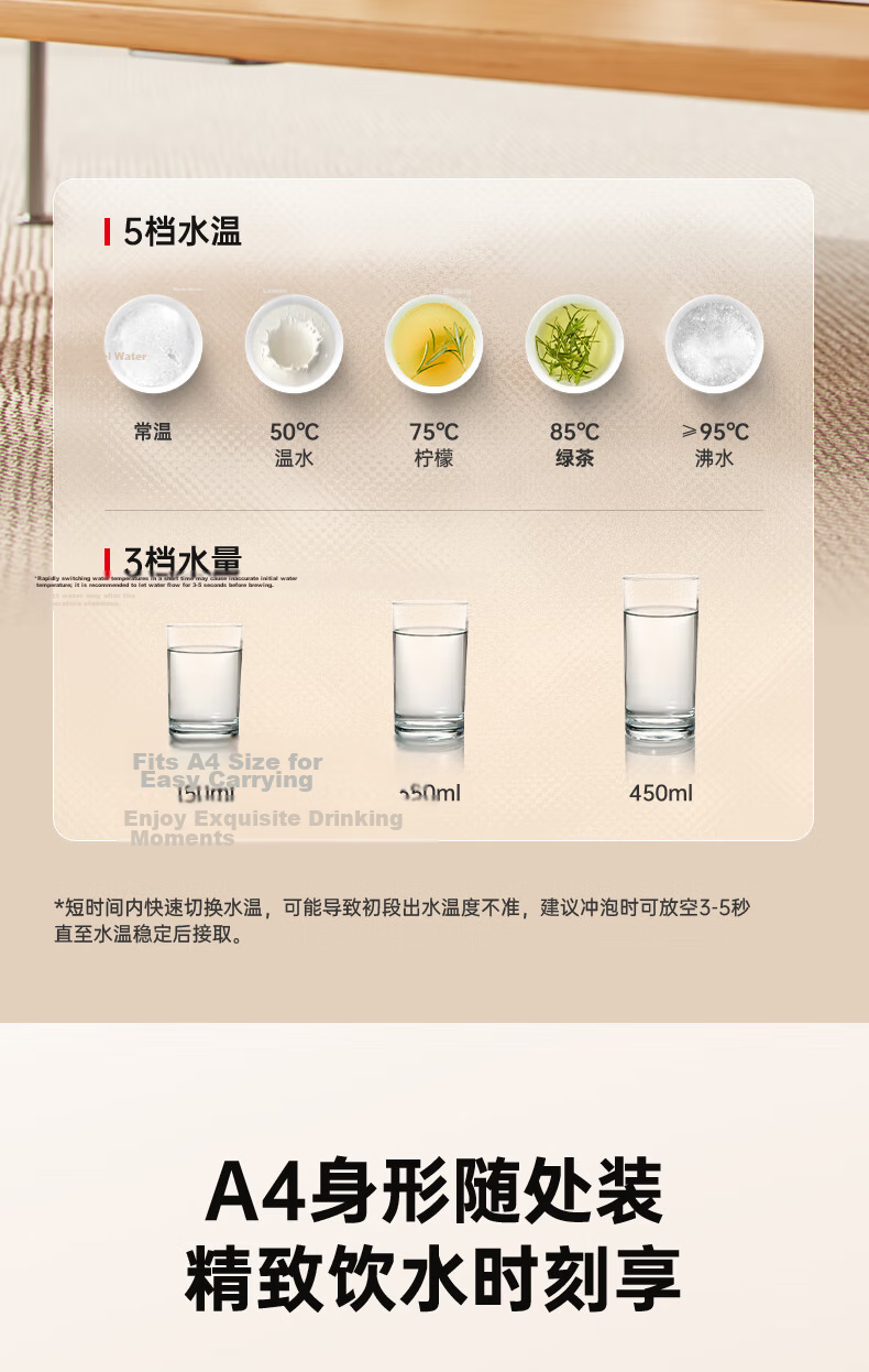 Angel Instant Hot Water Dispenser Home Small Desktop Portable No Installation Electric Kettle Direct Drinking Machine Warm Water 5-Level Temperature SPZ-3602-Y Bottle Holder 6