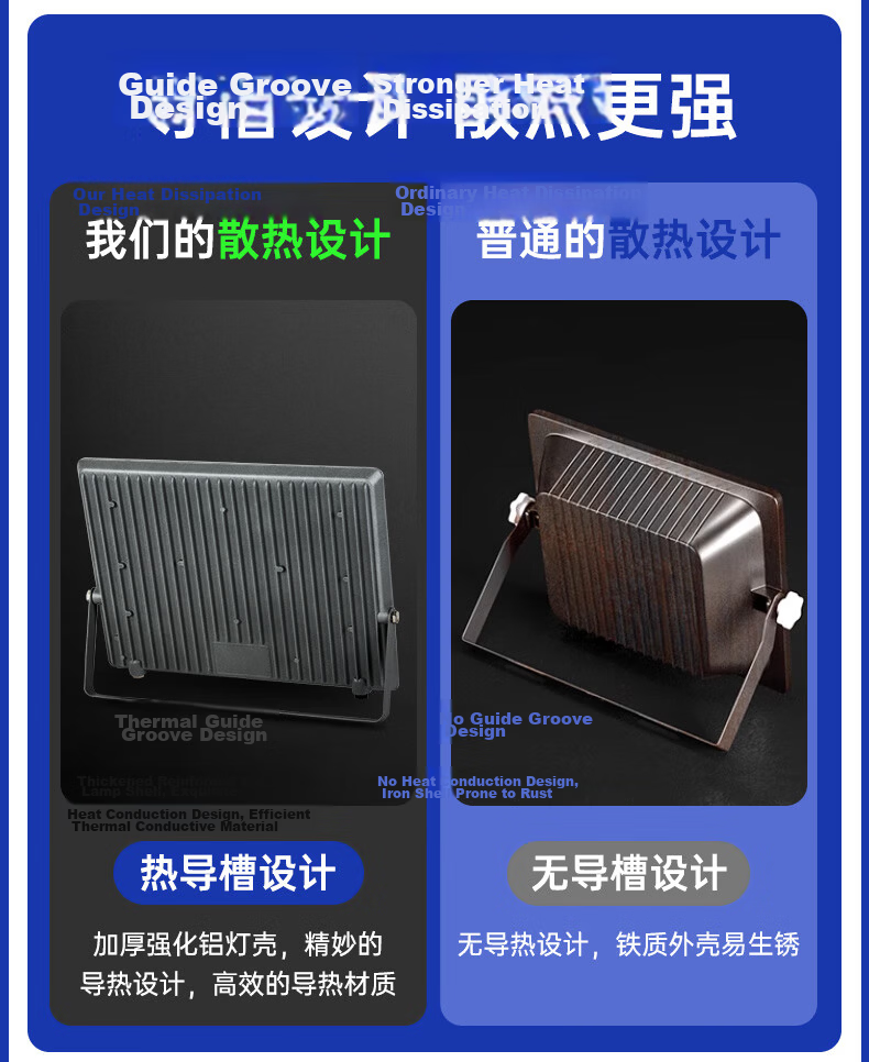 CHNT LED Floodlight, Outdoor Factory Exterior Lighting, Garden Light, Searchlight, IP65 Waterproof, High Brightness, 10W 5
