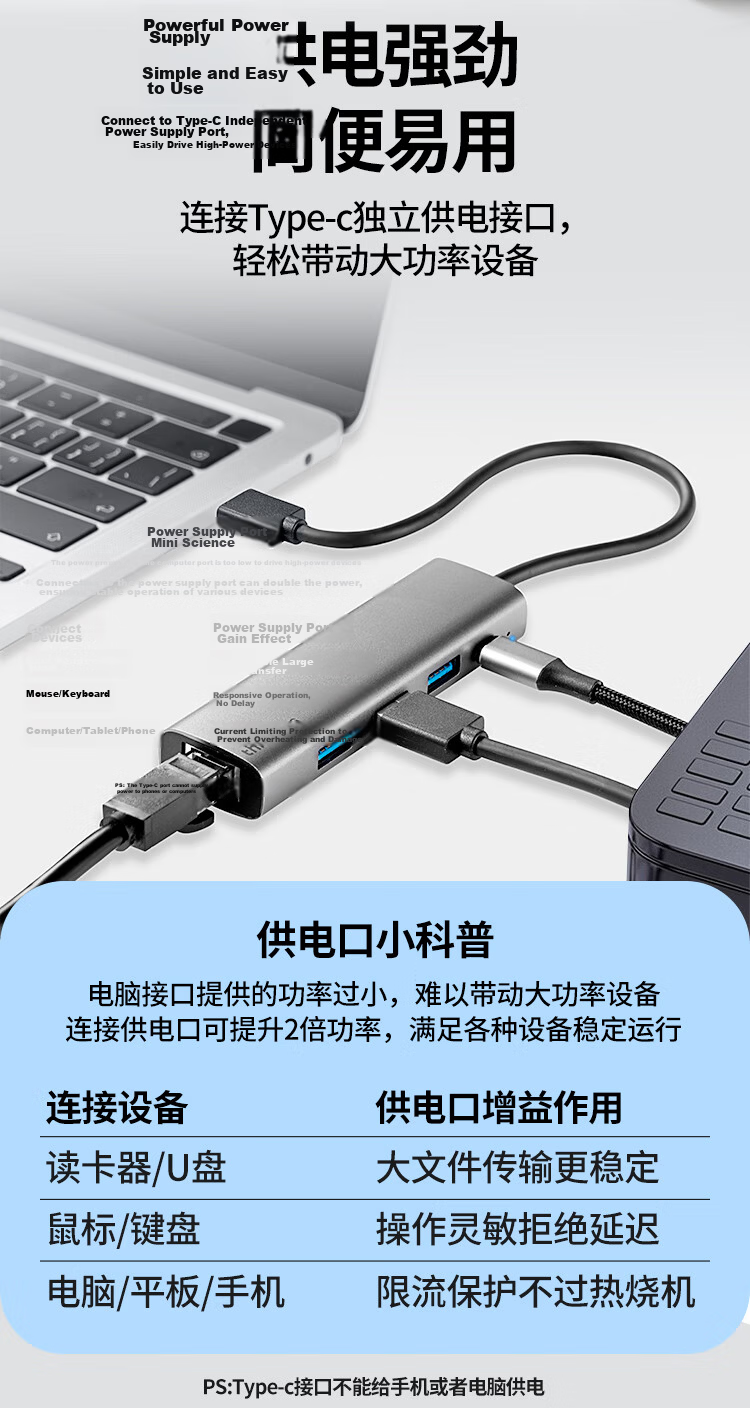 ThinkPad Lenovo USB to Ethernet Adapter RJ45 Network Port Converter USB Hub Expansion Dock HUB Splitter Laptop Expansion Dock Adapter Extension Cable LRA3 100Mbps 6