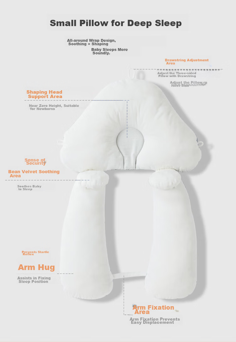 Xiqinbao Newborn Shaping Pillow, Baby Comforting Hugging Pillow, Three-Sided Drawstring Hugging Pillow [Sleep Head Shape + Anti-Startle] Pink 2