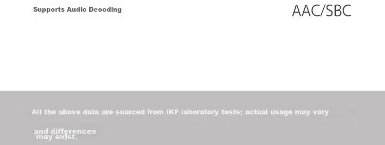 IKF R1 Retro Over-Ear Wireless Bluetooth Headphones Fashion Digital High-Quality Metal Millennium Y2K Influencer Celebrity Melad Small Head Space Black 100