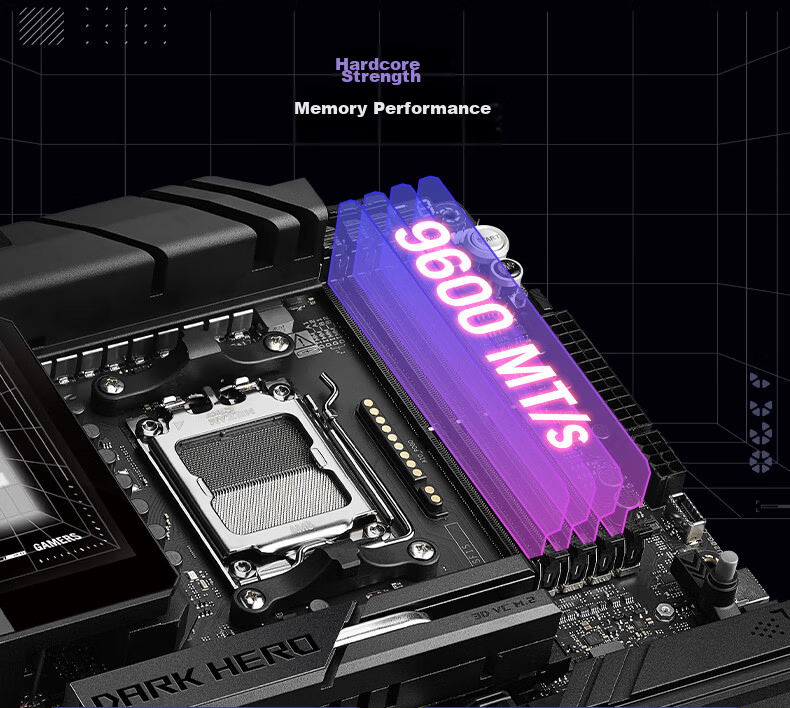 ROG STRIX X870-I GAMING WIFI Motherboard Supports CPU 9850X3D/9950X3D/9800X3D (AMD X870/socket AM5) 8