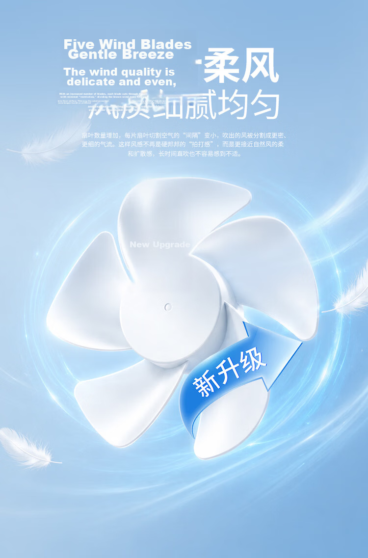Shinee USB Mini Fan, Metal Small Electric Fan, Desk Fan, Compact Fan, Mini Table Fan for Student Dormitory, Bedside, Office, Quiet Desktop Electric Fan FB4-01 8