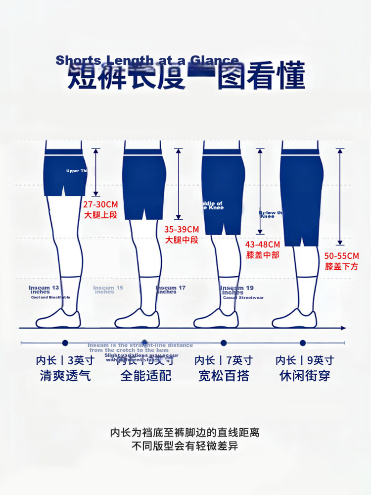 NIKE Men's Sports Shorts, Summer Knitted Shorts Casual Pants, Cool And Lightweight, DX0254-100, White, M 2