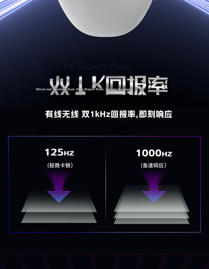 Aigo Youlong GM80 Plus Midnight Wired Wireless Tri-mode Gaming Mechanical Mouse Small Medium Hand Office Bluetooth Rechargeable Ergonomic Mouse 11