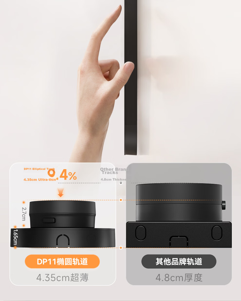 NVC Lighting Surface Mounted Track Socket Movable Sliding Track Socket with Light Ring 100cm + Five-Hole*5 DP12 White 8