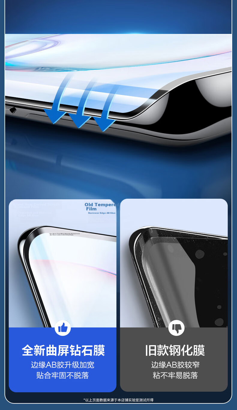 KOOLIFE [Value Two Sets] Compatible with Honor 600Pro Lens Protector Film, Honor 600Pro Mobile Phone Camera Lens Protective Film, AR Anti-Reflective Ultra-Thin High-Definition Drop-Resistant Scratch-R 5