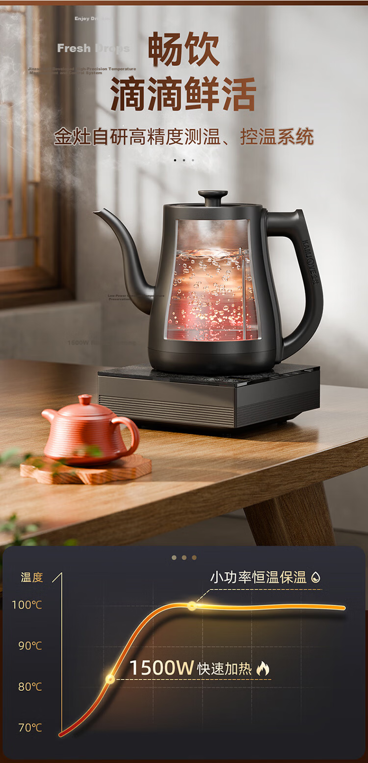 KAMJOVE Automatic Water Filling Electric Kettle 1.2L Electric Tea Stove 304 Stainless Steel R7 Temperature Control 5