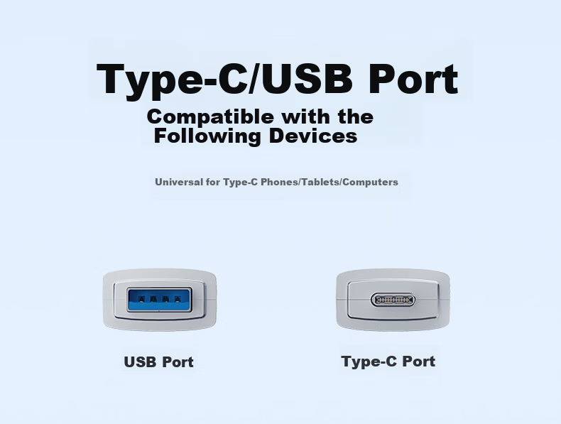 HP Memory Card Reader with Type-C And USB Dual Ports, Supports SD/TF Card Transfer, Compatible with Smartphones, Computers, Tablets, IPad, Dash Cams, And Surveillance Devices 12