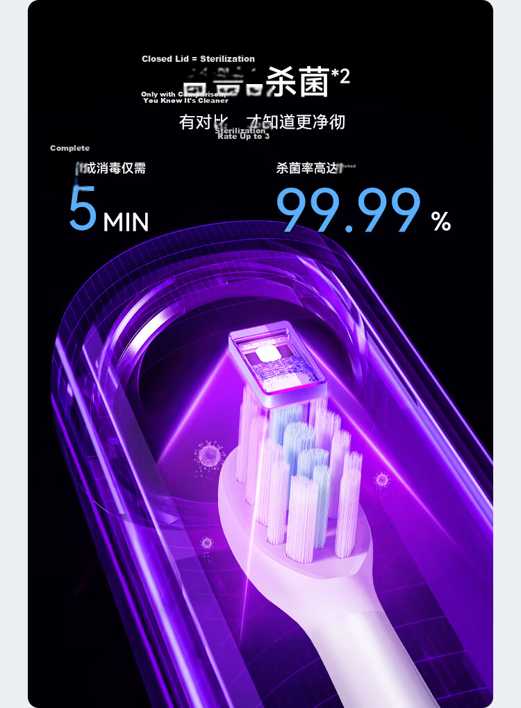 Hongmengzhixuan Li Bobo Smart Toothbrush 3 Pocket Enjoyment Edition, Electric Toothbrush, Portable Travel Toothbrush, Disinfection And Sterilization, Birthday Gift, White 11