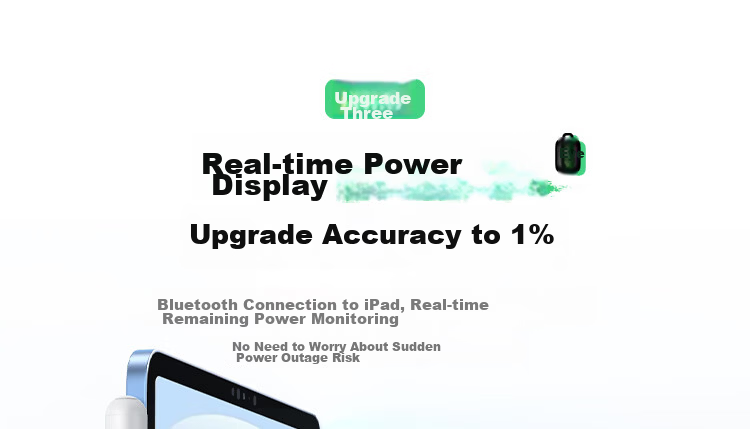 UGREEN Capacitive Stylus Touch Pen [Number Display Version], Compatible with 2026 IPad Pro/Air 8/Mini7/iPad11, Magnetic IPad Pen, Apple Pencil 7