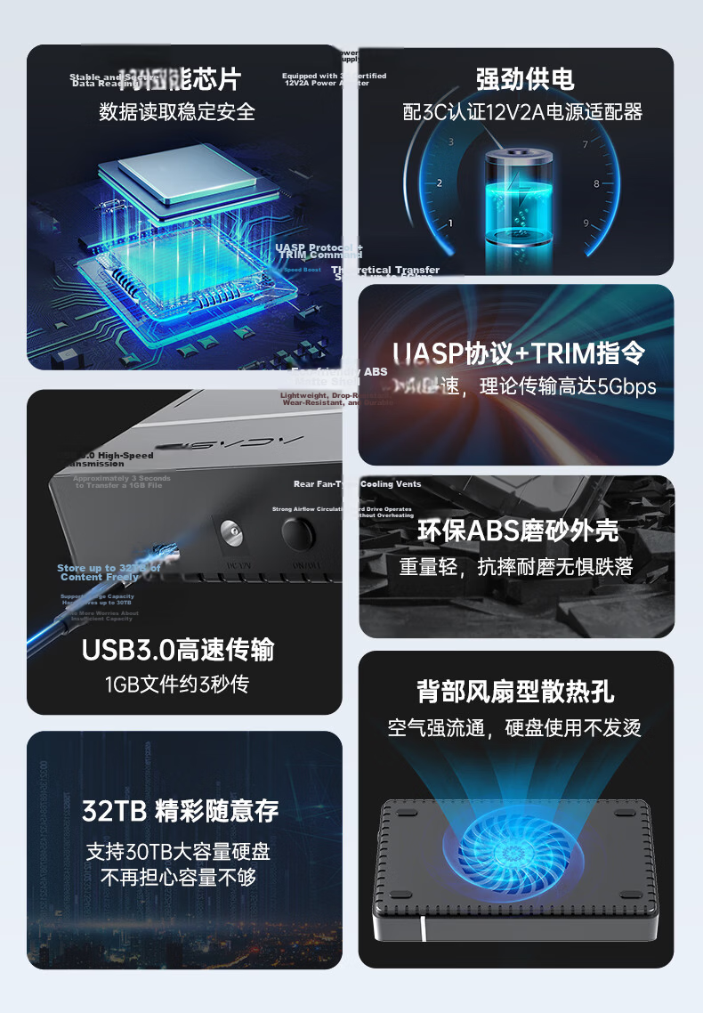 Acasis Type-C 3.1 External Hard Drive Enclosure 2.5/3.5 Inch SATA SSD HDD Case 6Gbps for PC Laptop 5