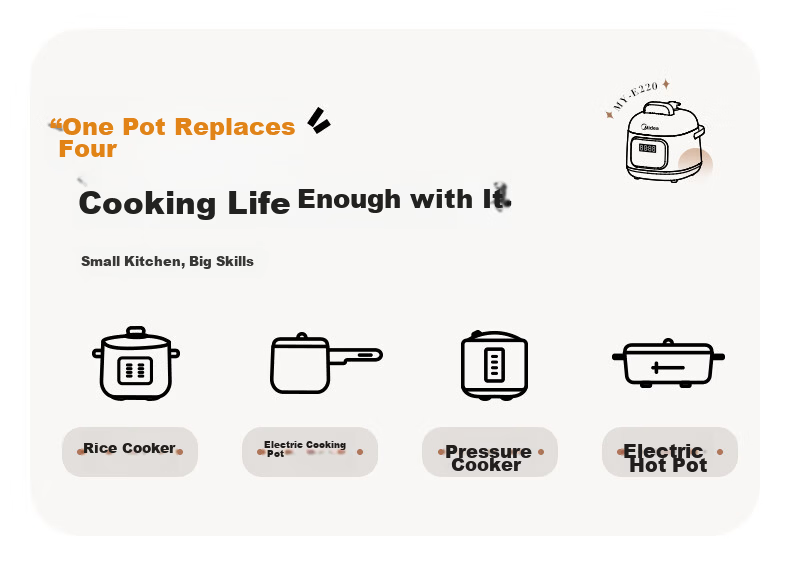 Midea Titanium 0-Fluoride Electric Pressure Cooker High-Pressure Rice Cooker Small 3-4 Person 3L Household Multifunctional Integrated 2026 New Model Open-Lid Electric Cooking Pot MY-C3940 10