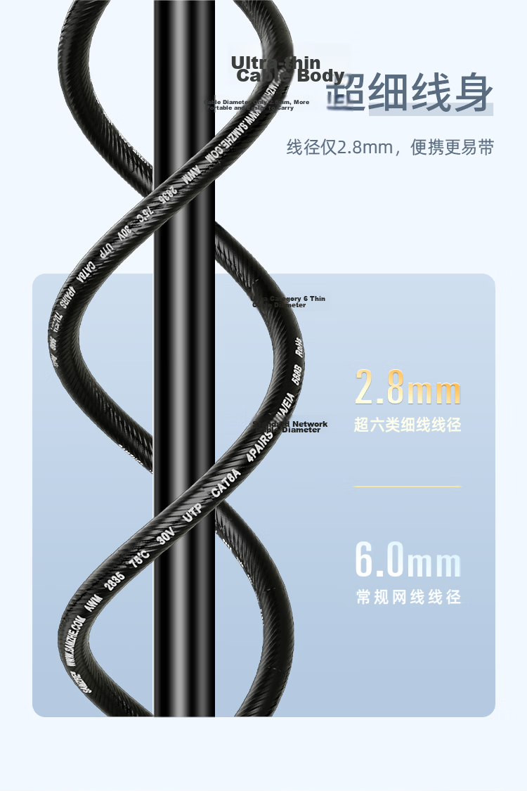 ShanZe Cat6A Slim Ethernet Cable Pure Copper 10Gbps Finished Network Cable Home Computer Broadband Compatible Gigabit Patch Cord 15m White SZB-3150 10