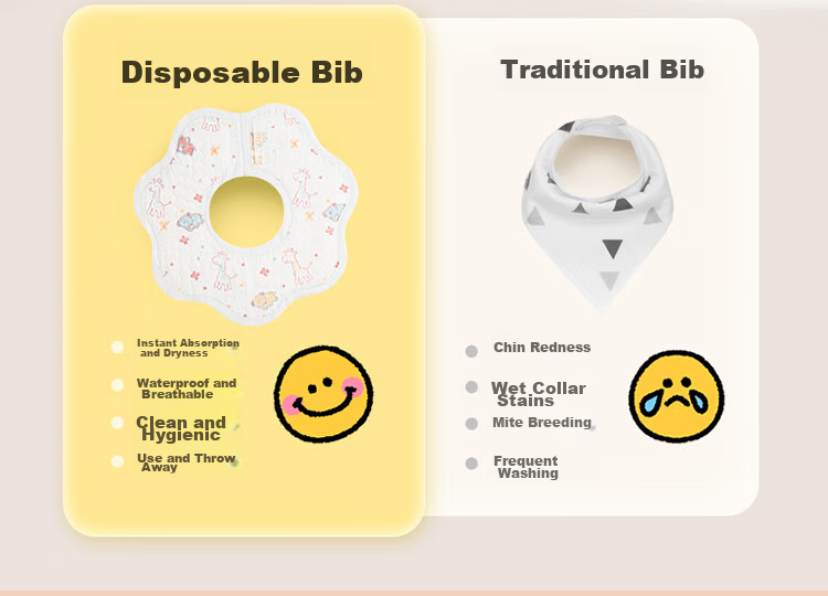Kaili Disposable Baby Saliva Towels Bibs Non-woven Waterproof Wash-free 2 Packs 40 Pieces 28x26cm 4