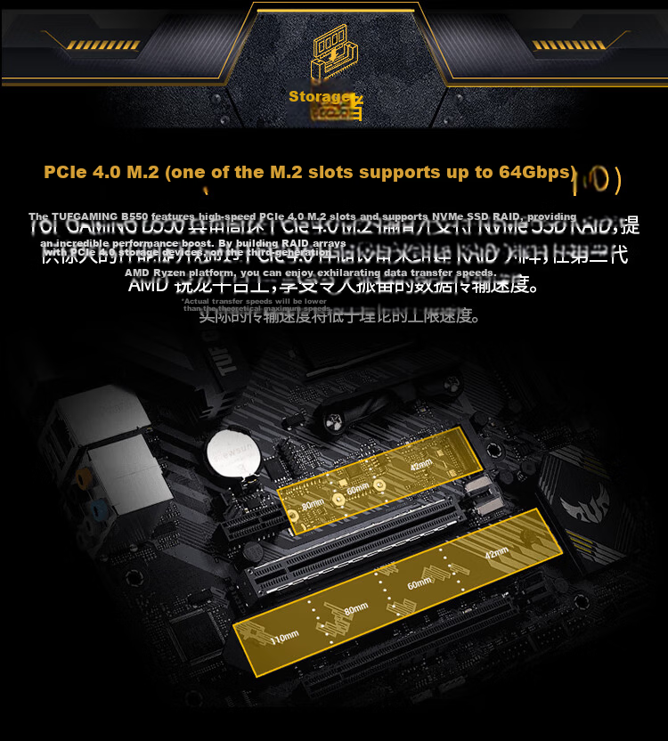 ASUS TUF GAMING B550M-PLUS Heavy Duty Motherboard Compatible with CPU 5700X/5600/5700G (AMD B550/socket AM4) 24