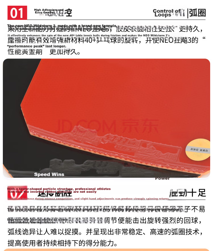 DHS NEO Kuangbiao 3 Table Tennis Rubber Set, Kuangbiao Anti-Rubber for Ping Pong Paddles, Red, 39 Degrees, 2.15mm 12