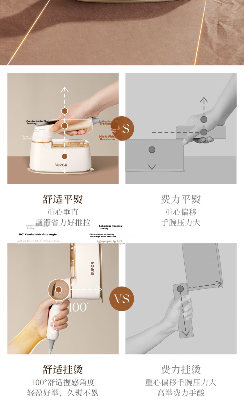 SUPOR Titanium Enhanced Fabric Care Handheld Garment Steamer 75g/min High Steam 130ml Water Tank Portable Home Iron 925APro 12