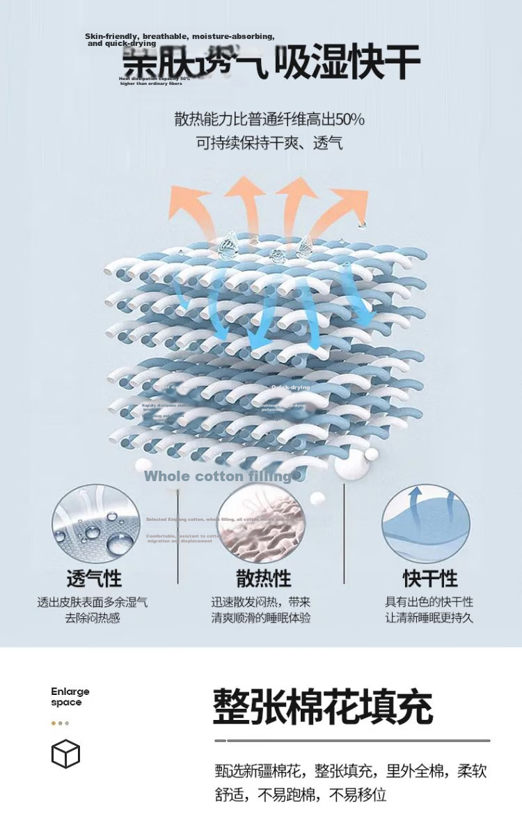 MINISO , 100% Xinjiang Cotton Mattress Pad, Tatami Mat, Double Bed Pad, 1.8x2 Meters Bed 7