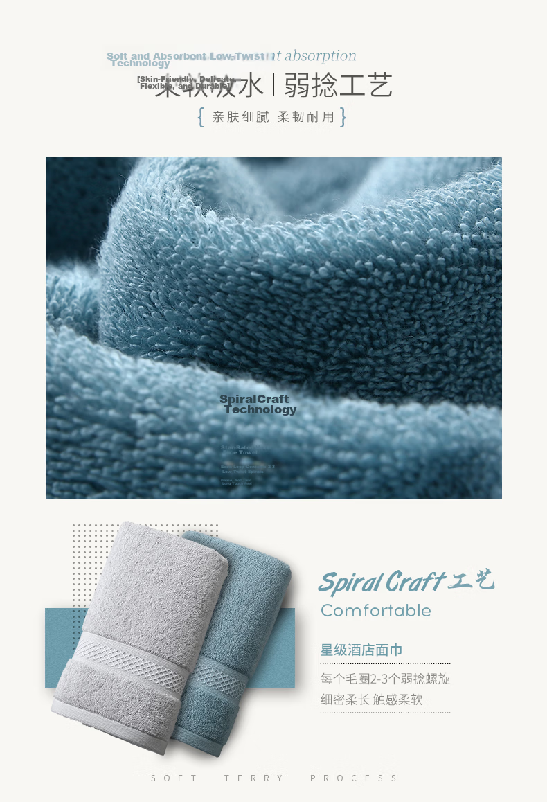 Canasin Pure Cotton Antibacterial Towel, Soft And Absorbent Five-Star Hotel Face Washing Sports Towel Single Pack Blue 180g 7