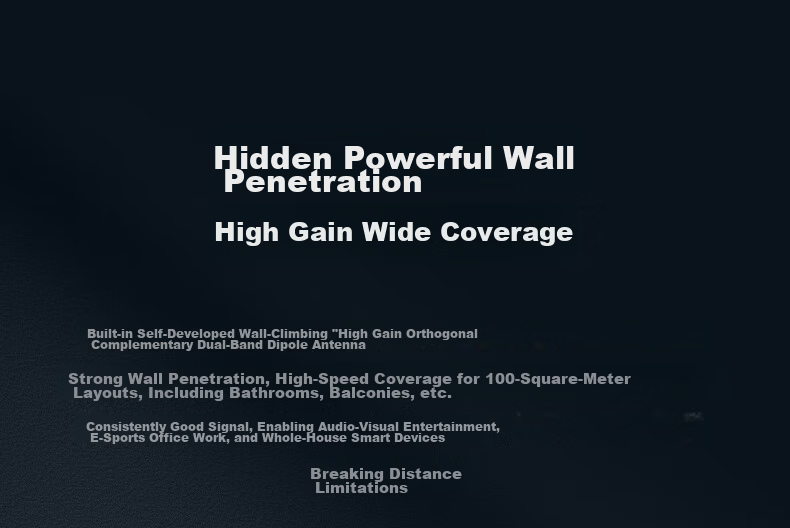 ZTE [Qingtian Wall-Mounted Router] BE5100Pro+, Dual 2.5G Ports, Wireless WiFi 7 Gigabit Dual-Band, 5 Signal Amplifiers, Compatible with WiFi 6 Gaming Acceleratio 5