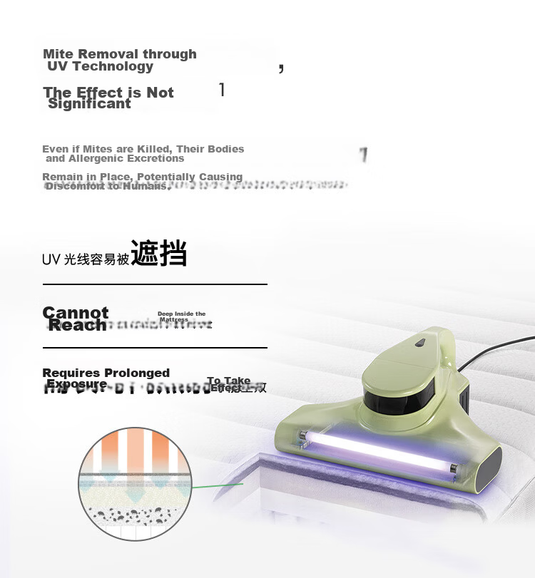 DYSON V8 Focus Mattress Handheld Mite Removal Vacuum Cleaner (Model 24) Cordless Handheld Mite Removal Bed Vacuum Pet and Home Use 3