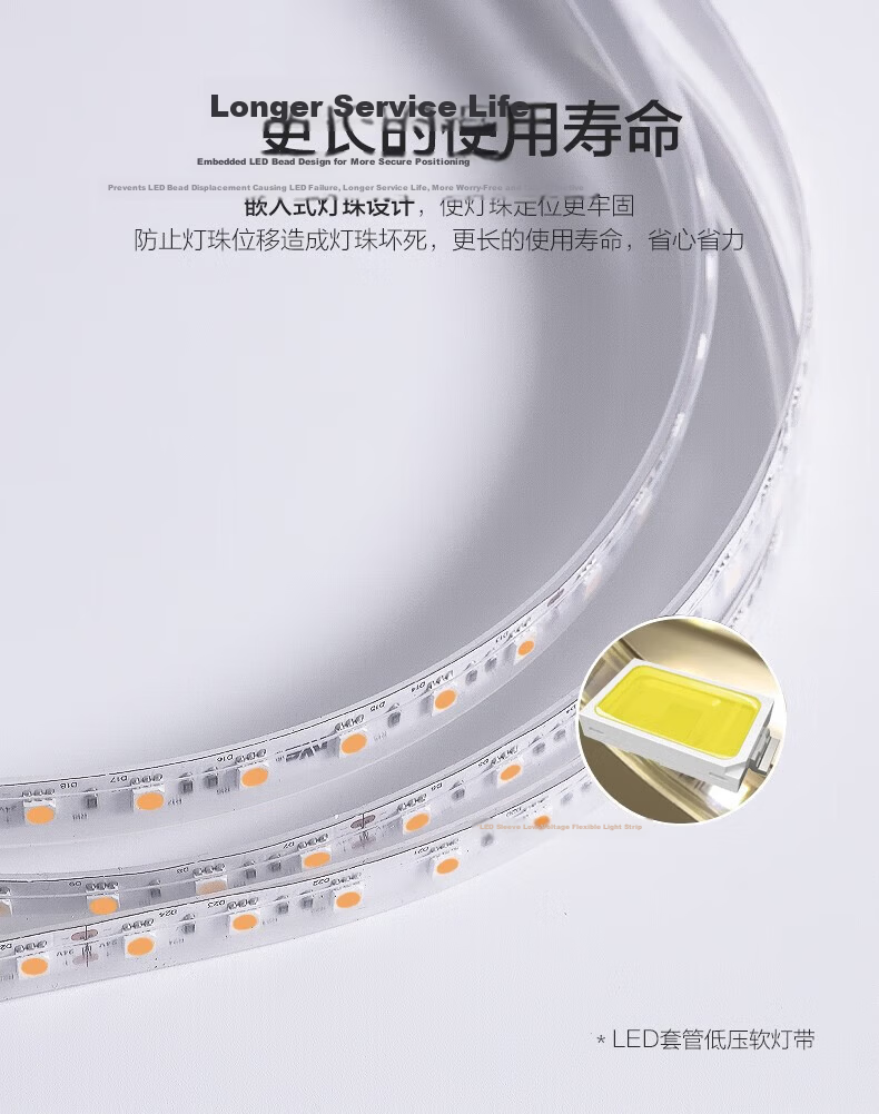 NVC LED Silicone Soft Light Strip 24V Low Voltage Waterproof Embedded 5m Pack - 12x12mm Front Emitting Warm White 4000K 11