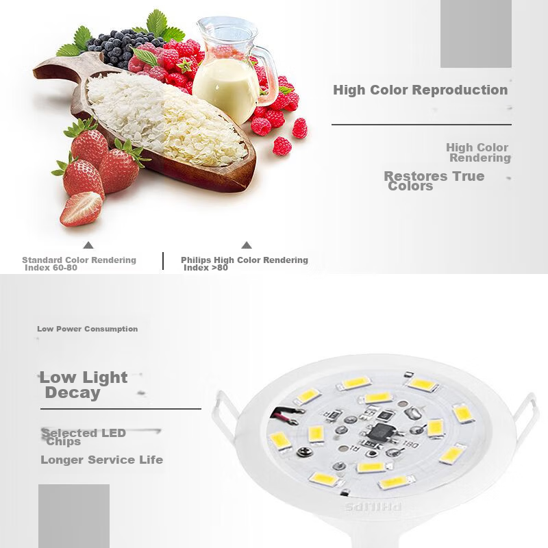 PHILIPS LED Recessed Silver Downlight, Ultra-thin Ceiling Corridor Three-color Hole Light, 3.5W Warm White, 70-80mm Cutout 3