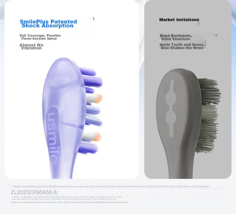 Usmile Electric Toothbrush Replacement Heads, New Upgrade with Shock-Absorbing Cleaning Brush Heads, 2-Pack, Air Cushion Shock-Absorption, Soft Rubber, No Tooth Damage, Compatible with P Series Adult Electric Brushes, Price Protection for 618 10