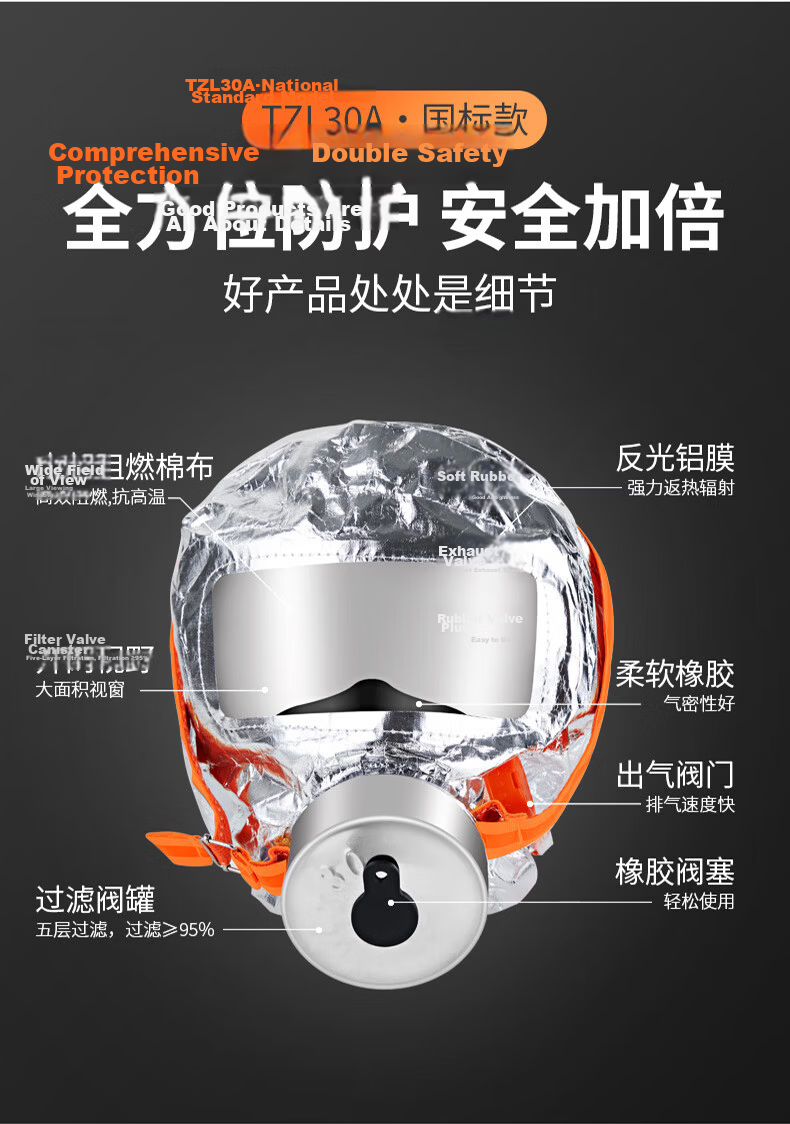 Flame Warrior Gas Mask Fire Smoke Protection Filter Self-Rescue Respirator Fireproof 3C Mask TZL30A Paper Box 6