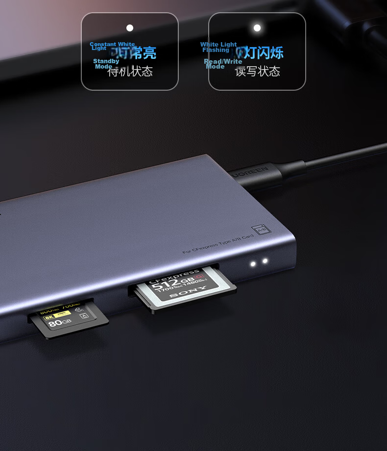 Ugreen USB Type-C 3.2 High-Speed Card Reader SD/TF Express Memory Card 10Gbps Transfer Multi-Functional for Switch 2nd Gen Handheld Console Camera PC 20