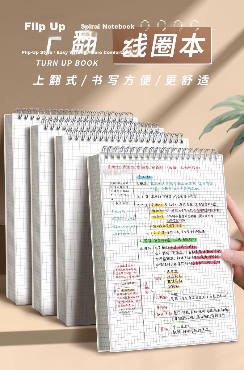 TRUECOLOR B5 Grid Spiral Notebook Thickened Office Memo Book Horizontal Line Practice Small Square Notebook Popular Product [A5 Grid] 1 Pack/80 Sheets 1