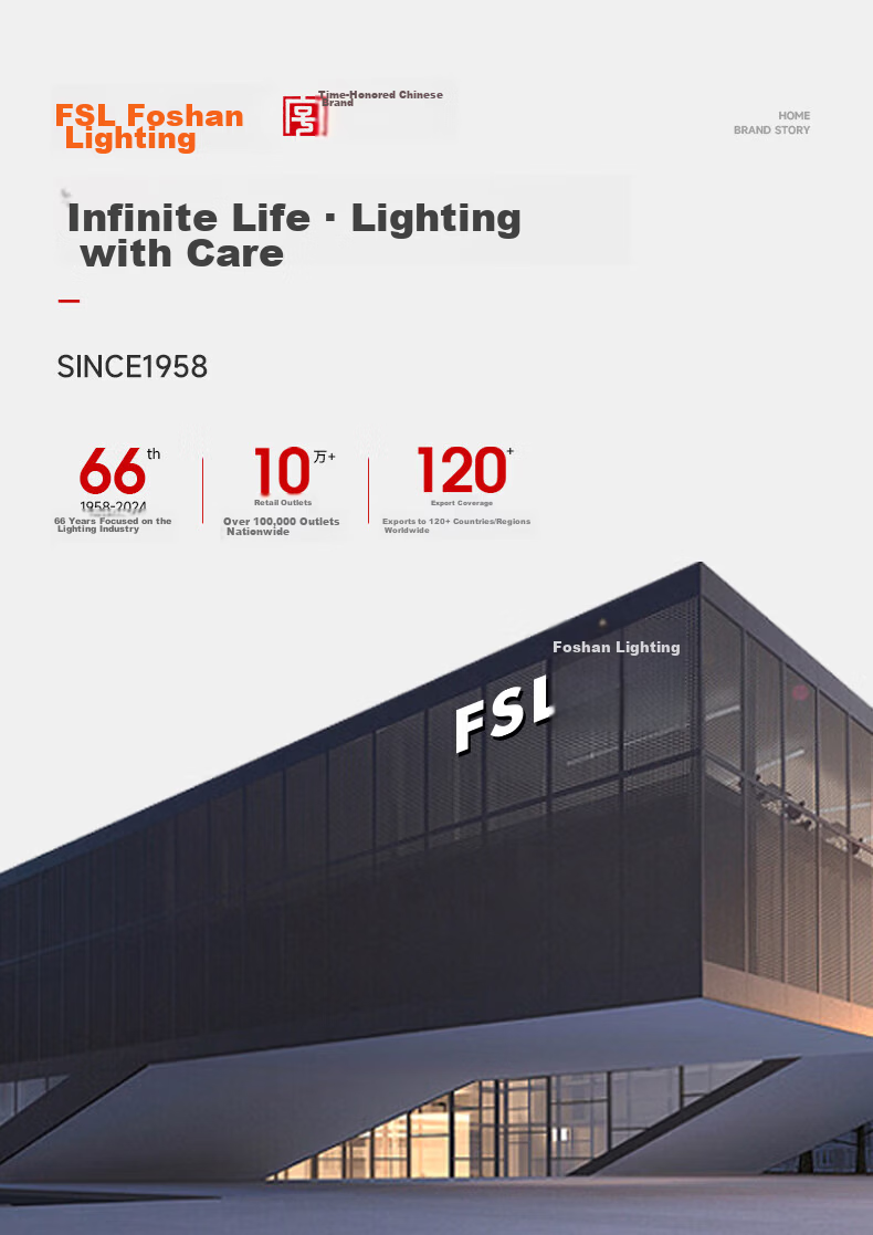 FSL Foshan Lighting LED Lamp Core Replacement Magnetic Suction Lamp Panel SMD Retrofit Lamp Board Energy-saving Round Tube 22W/Daylight White φ155mm with Terminal Block 1