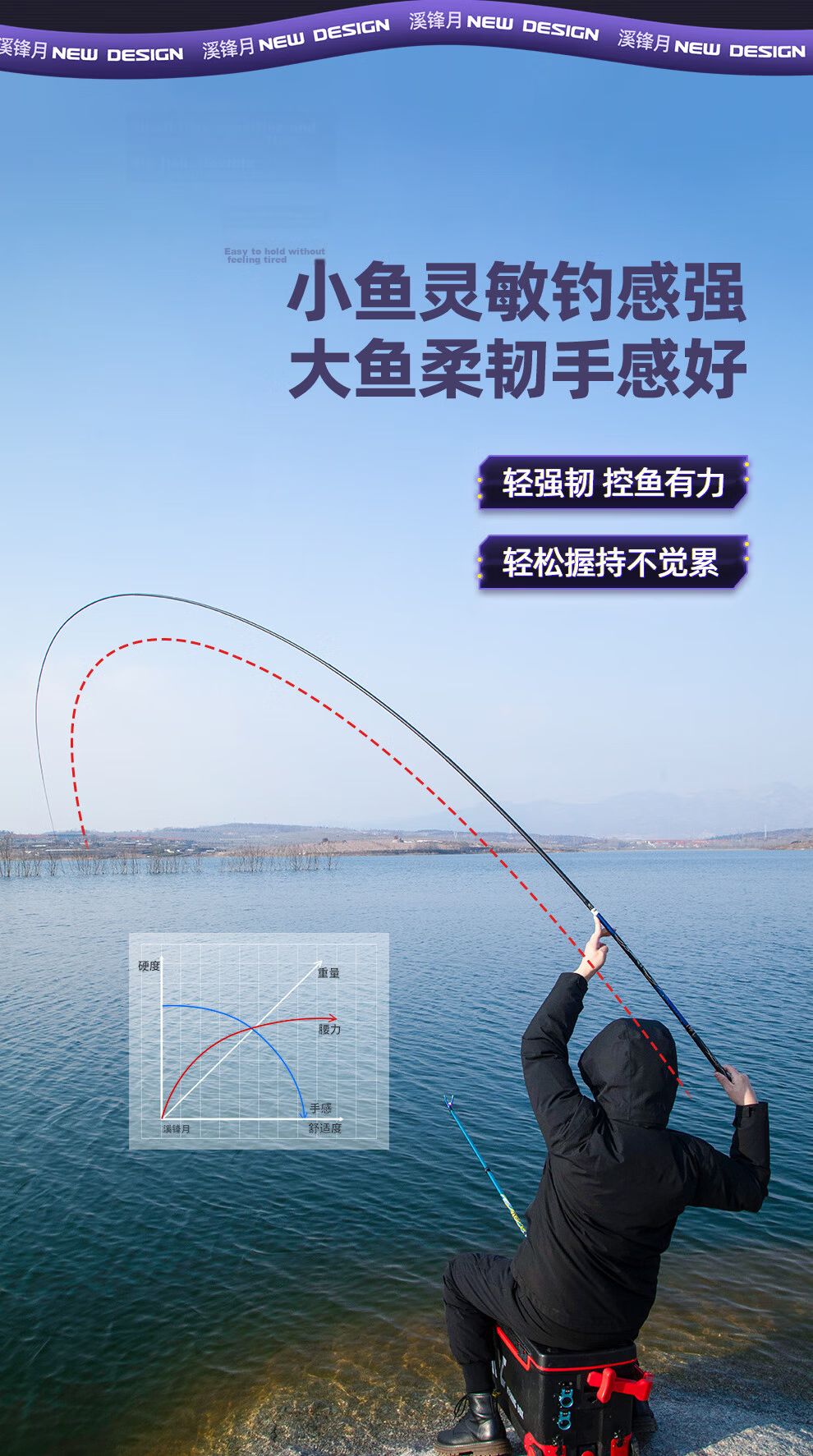 Shensha 6.3m Short Section Fishing Rod Hand Rod Xifeng Yue Stream Ultra-Light Ultra-Hard 28-Tone Fishing Pole Wild Fishing Gear 3