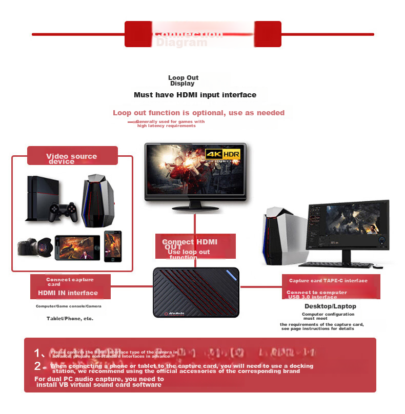 AVerMedia Ultra GC553Pro HD 4K Video Capture Card for PS5 Pro/Xbox/switch 2/Cameras/DSLR Cameras/Handheld Games And Tablets Professional Live Streaming Equipment 22