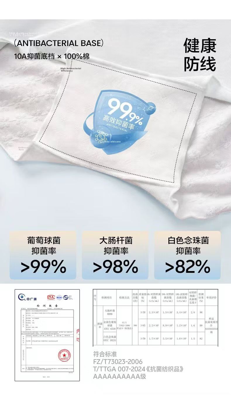 Herbal Original Color [Medical Grade] Girls' Underwear 10A Antibacterial Gusset Zero Additive Comfortable Jacquard Cotton Cool and Breathable 8