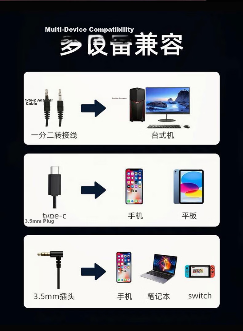 HP Dual-Engine In-Ear HiFi Music Gaming Wired Earphones Type-C Computer Esports Earbuds Headset Compatible with Huawei Oppo Xiaomi Apple Black Ear 20 9