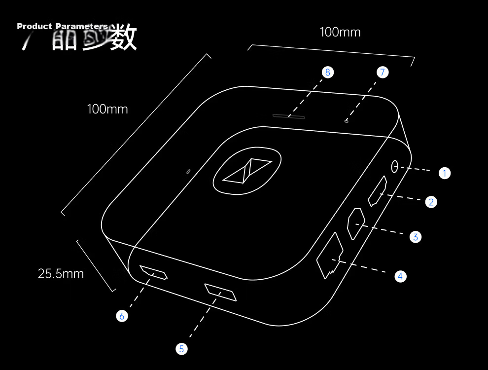 Beelink Sunflower IPKVM Control A2 Offline Remote Control Router Office Computer NVR Industrial Operation Video Surveillance Recorder SSH Server System Reinstallation Remote Control OverIP 7