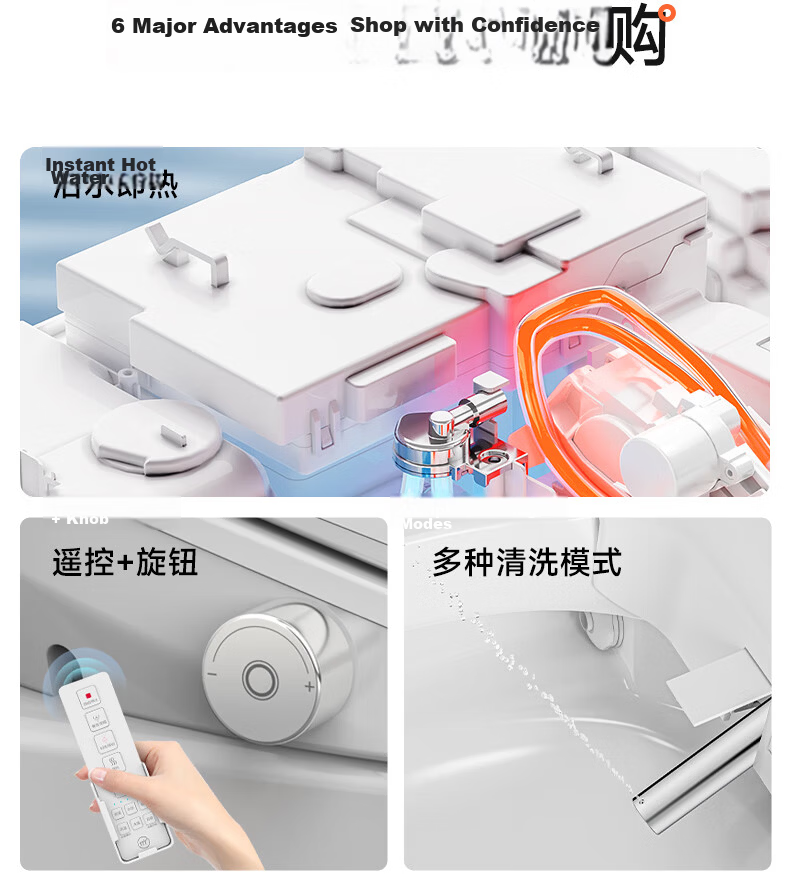 Xiaomu Smart Toilet Seat Cover Deodorizing Antibacterial Four-Season Temperature Sensing Hip Cleaning X2 Pro 6